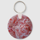 Search for vegetable garden key rings Flowers