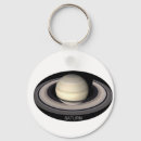 Search for saturn key rings Planets