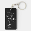Search for brittany key rings Bretagne