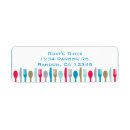 Search for fork labels Kitchen