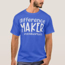 Search for funny social worker gifts Fall