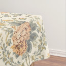 Search for vintage french tablecloths Antique