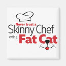 Search for fat chef Culinary