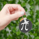 Search for math symbol key rings Funny pi day