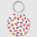 Search for juice key rings Summer