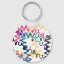 Search for waving round key rings Digital