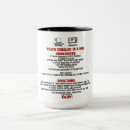 Search for kid friendly mugs Fun