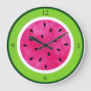 Search for watermelon clocks Seeds
