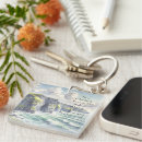 Search for cliffs key rings Sea