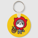 Search for tsunami key rings Earthquake
