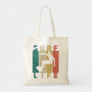 Search for longboarder accessories Hawaii