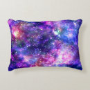 Search for galaxy cushions Purple
