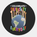 Search for real world stickers Global warming
