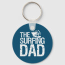 Search for surfing key rings Surfer