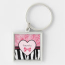Search for zebra pattern key rings Trendy