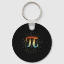 Search for number pi key rings Circle