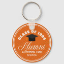 Search for high school key rings Modern