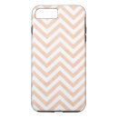 Search for peach chevron iphone cases Girly
