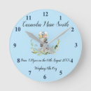 Search for birth nursery clocks Baby