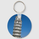 Search for pisa key rings Europe