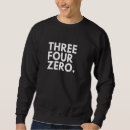 Search for 340 clothing Islands