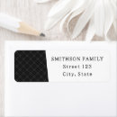 Search for black and white stripes return address labels Geometric