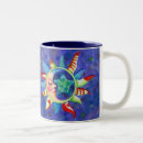 Search for red stars mugs Face