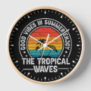 Search for sunset beach art Palm trees