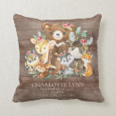 Search for wolf nursery decor Forest