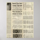Search for wrappers posters Railroad