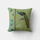 Search for peacock feather cushions Modern