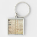 Search for 09th key rings Manuscript