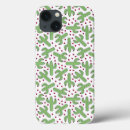 Search for pink cactus flower electronics Desert