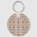 Search for the tribal key rings Illustration