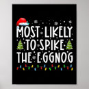 Search for eggnog posters Matching