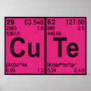 Search for cute geek posters Science