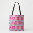 Search for abstract fruit bags Delicious