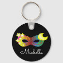 Search for masked key rings Masquerade