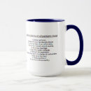 Search for psych nurse mugs Nurses