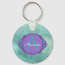 Search for mermaid key rings Birthday
