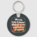 Search for like round key rings Humor