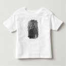 Search for tennyson tennyson clothing Portrait