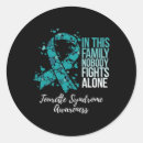 Search for teal awareness ribbon stickers Syndrome