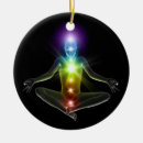 Search for chakra christmas tree decorations Exercise