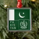 Search for patriotic christmas tree decorations Coat of arms