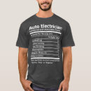 Search for electrical contractor tshirts Tradesman