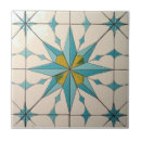 Search for mid century modern tiles Space age