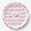 Search for 50th birthday plates Typography