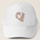 Search for rodents hats Animal
