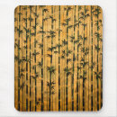 Search for bamboo mouse mats Retro